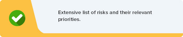 Extensive list of risks and their relevant priorities